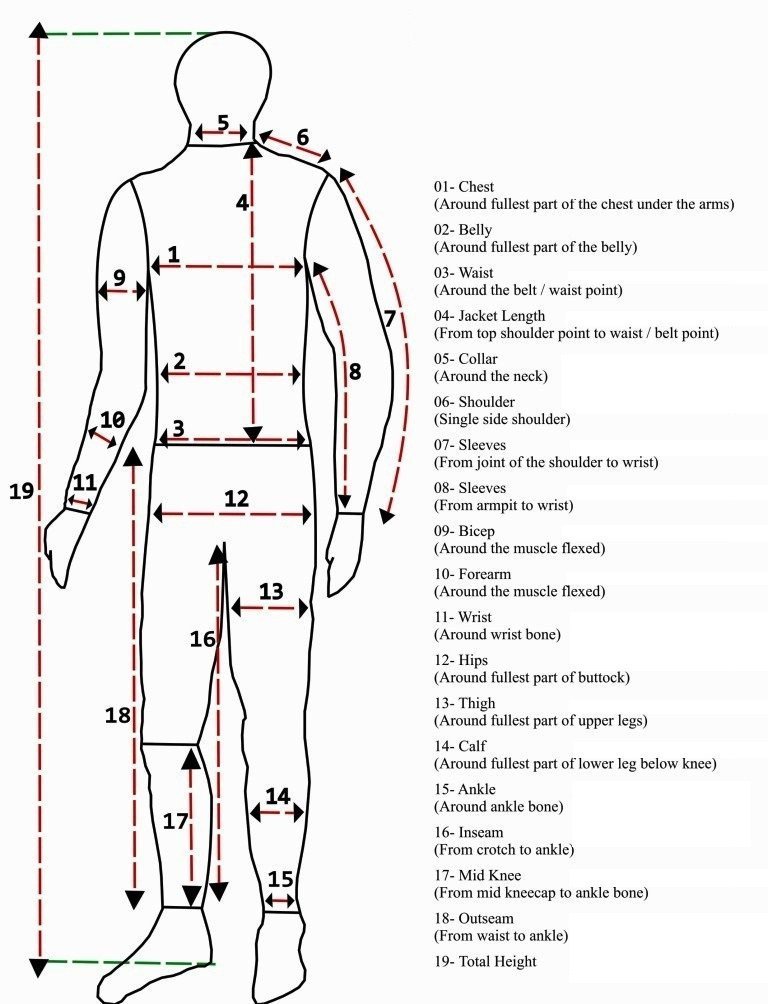 Mens Suit Size Conversion Chart Suit Size 102 Conversion Online